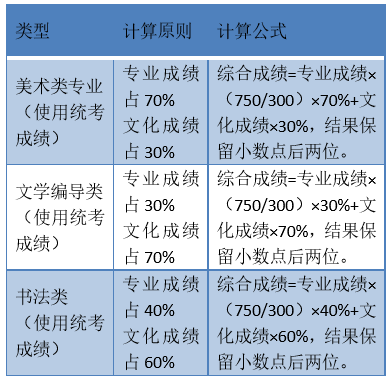 管家婆一肖一码100正+确,迅捷解答解释落实_专业版3.684