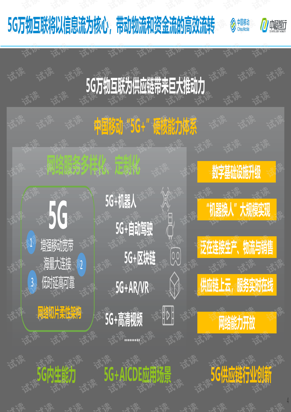 7777788888精准管家婆,分析解答解释落实_精简版88.809