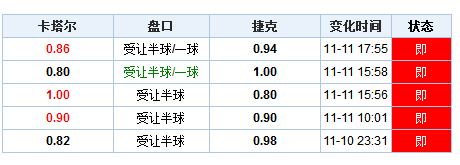 新澳门彩最新开奖记录查询表下载,有序解答解释落实_M版88.812