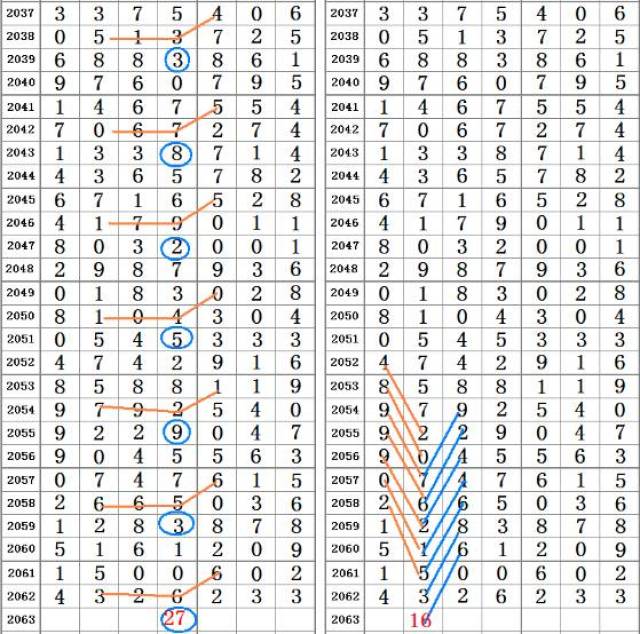 王中王一王中王香港,统计解答解释落实_pack46.261