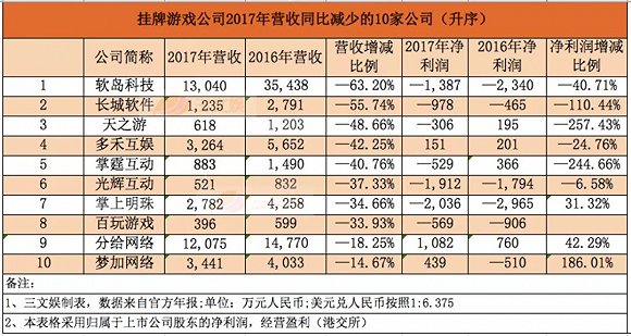 新澳天天开奖资料大全,效率资料解释落实_游戏版256.184