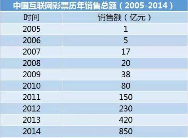 新澳门彩天天开奖资料一,效率资料解释落实_豪华版180.300