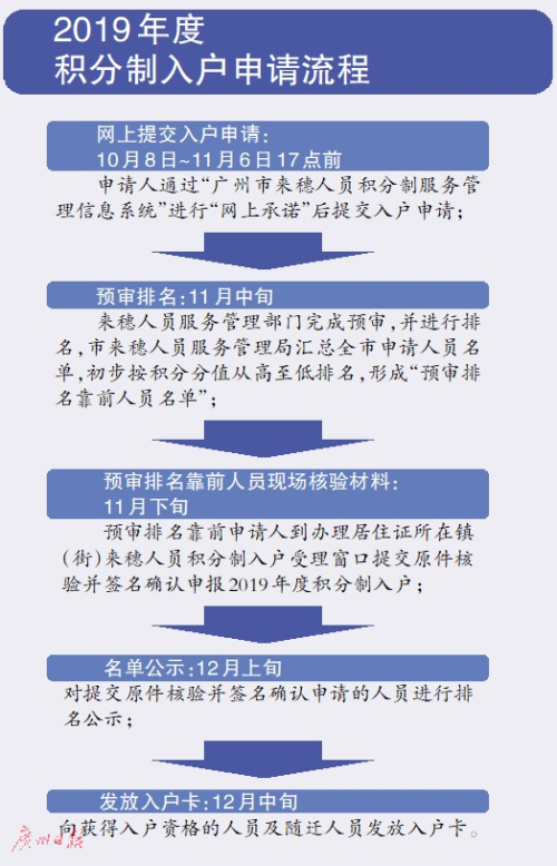 新奥精准资料免费提供510期,国产化作答解释落实_经典版172.312