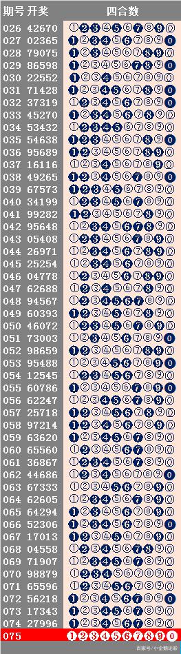 新澳天天彩正版资料,科技成语分析落实_3DM36.40.79