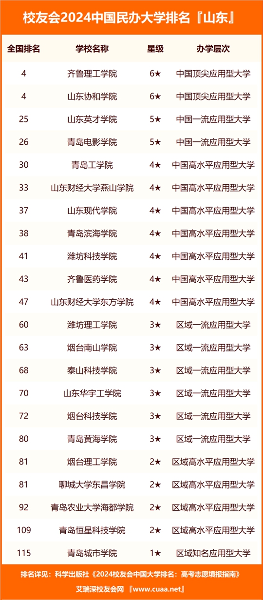 2024新澳门历史开奖记录,涵盖了广泛的解释落实方法_经典版172.312