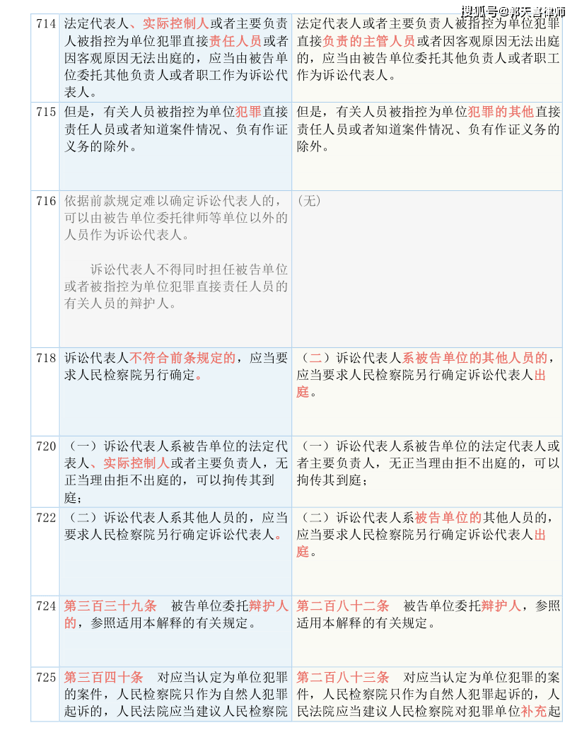 澳门内部最准资料澳门,广泛的关注解释落实热议_精简版105.220