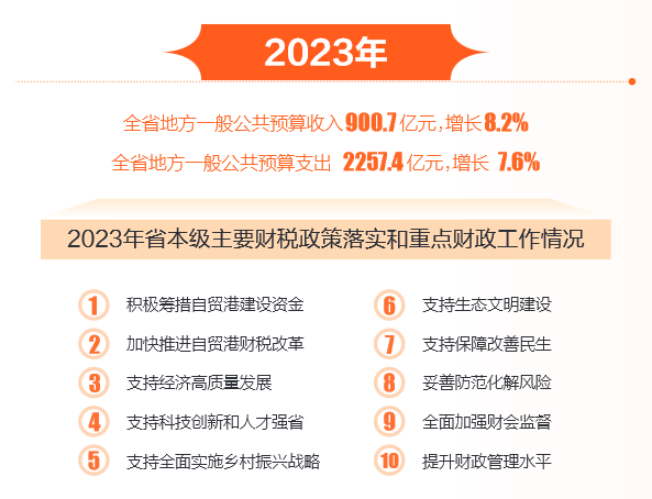 2024年澳门最新正版免费大全,效率资料解释落实_经典版172.312