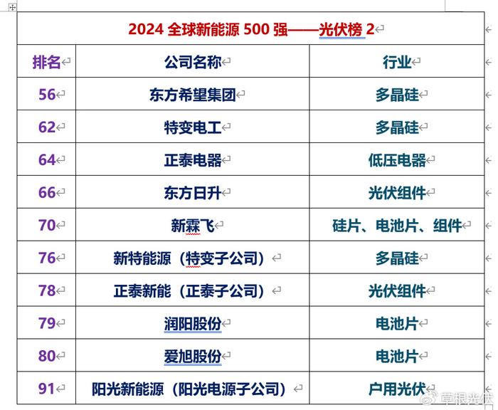 2024新澳免费资科大全,准确资料解释落实_专业版150.205