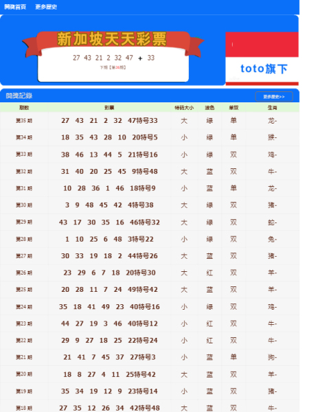 2024澳门特马今晚开奖结果出来,科技成语分析落实_3DM36.40.79