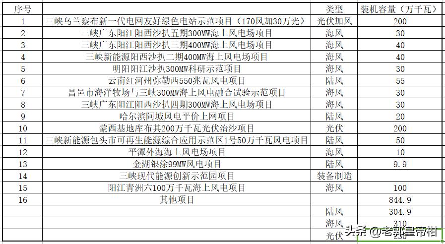 澳门一肖一码一必中一肖雷锋,持续解答解释落实_严选版86.19.24