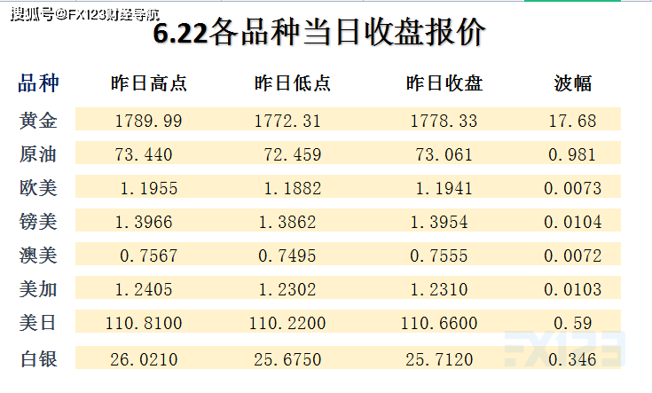 2024新澳天天开好彩大全,诠释解析落实_HD48.32.12