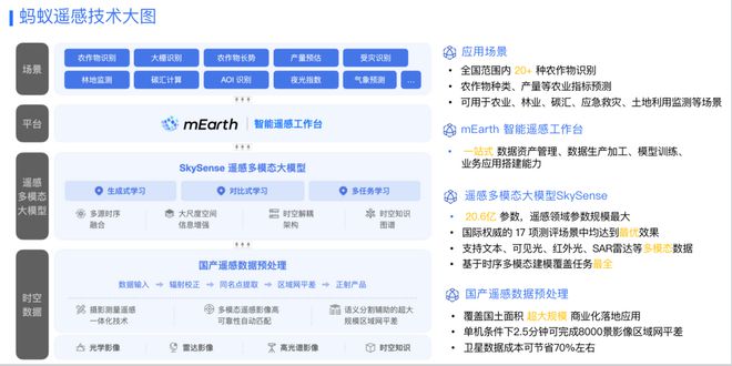 新澳门一肖一码100%,数据资料解释落实_标准版90.65.32