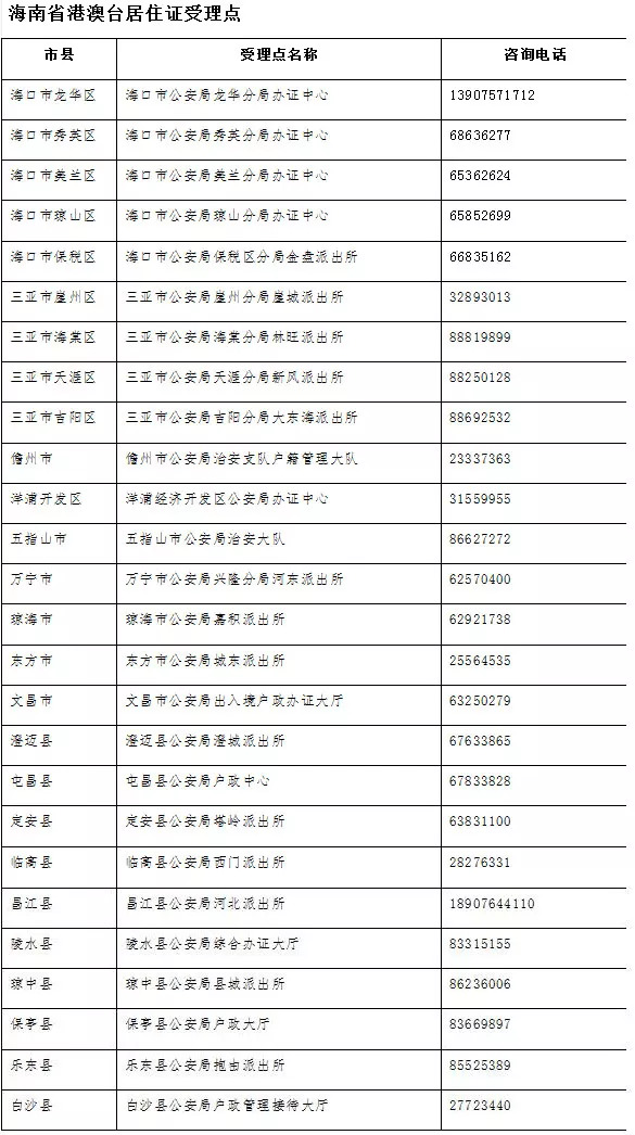 新澳开奖记录今天结果查询表,广泛的解释落实方法分析_Android256.184