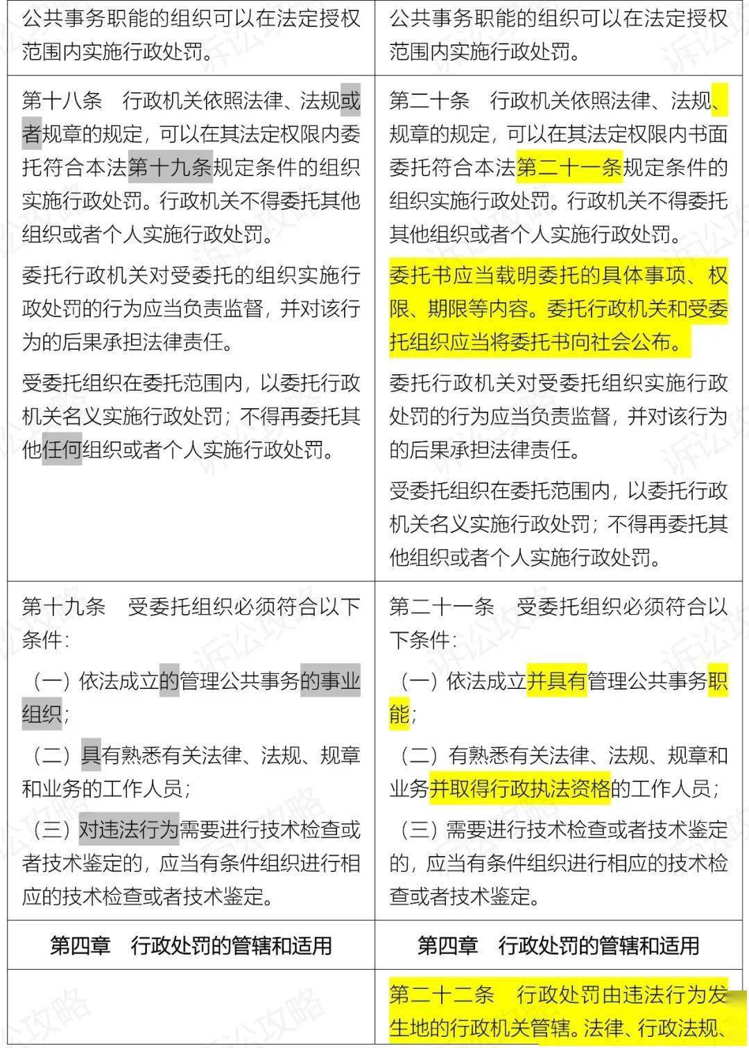 新澳开奖结果记录史,正确解答落实_经典版172.312