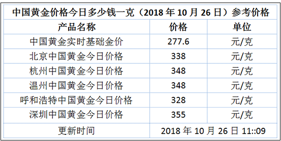 2024年澳门大全免费金锁匙,正确解答落实_标准版90.65.32