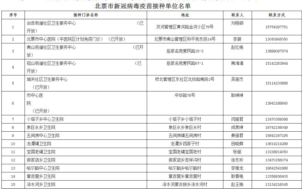 2024年11月5日 第54页