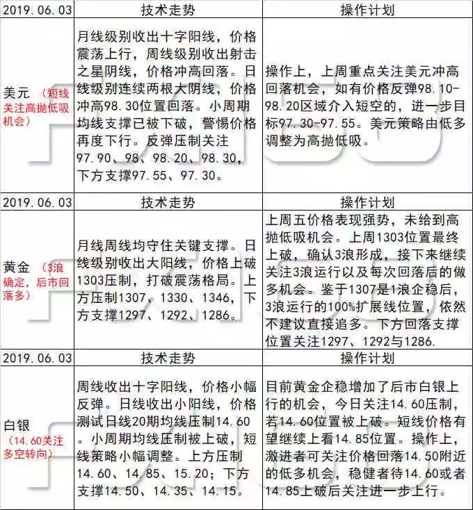 新澳天天开奖资料大全,科技成语分析落实_经典版172.312