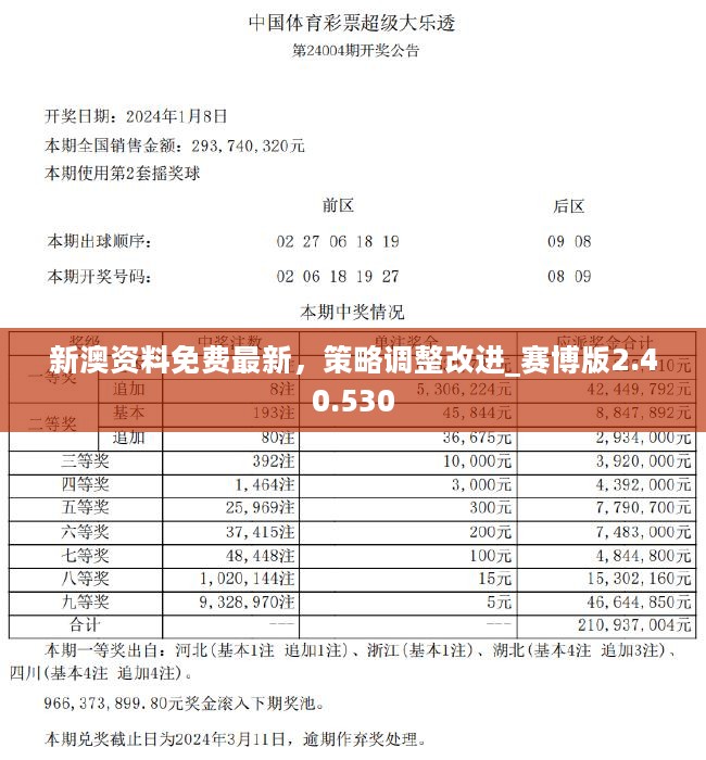 2024新奥免费资料网站,收益成语分析落实_经典版172.312