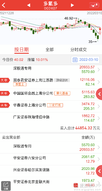 7777788888精准管家婆全准,时代资料解释落实_标准版90.65.32