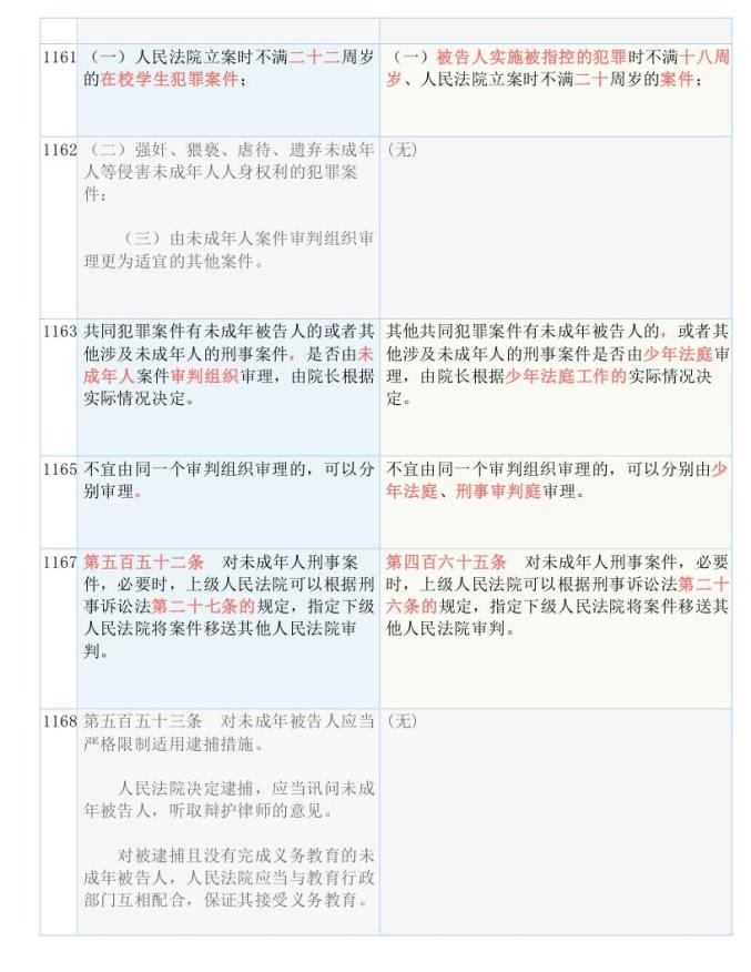 2024新澳资料免费精准,准确资料解释落实_精简版105.220