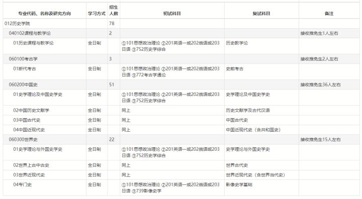 600图库大全免费资料图2024,决策资料解释落实_专业版150.205