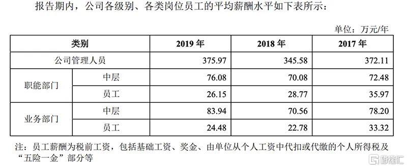 新奥门特免费资料大全管家婆,正确解答落实_粉丝版345.372