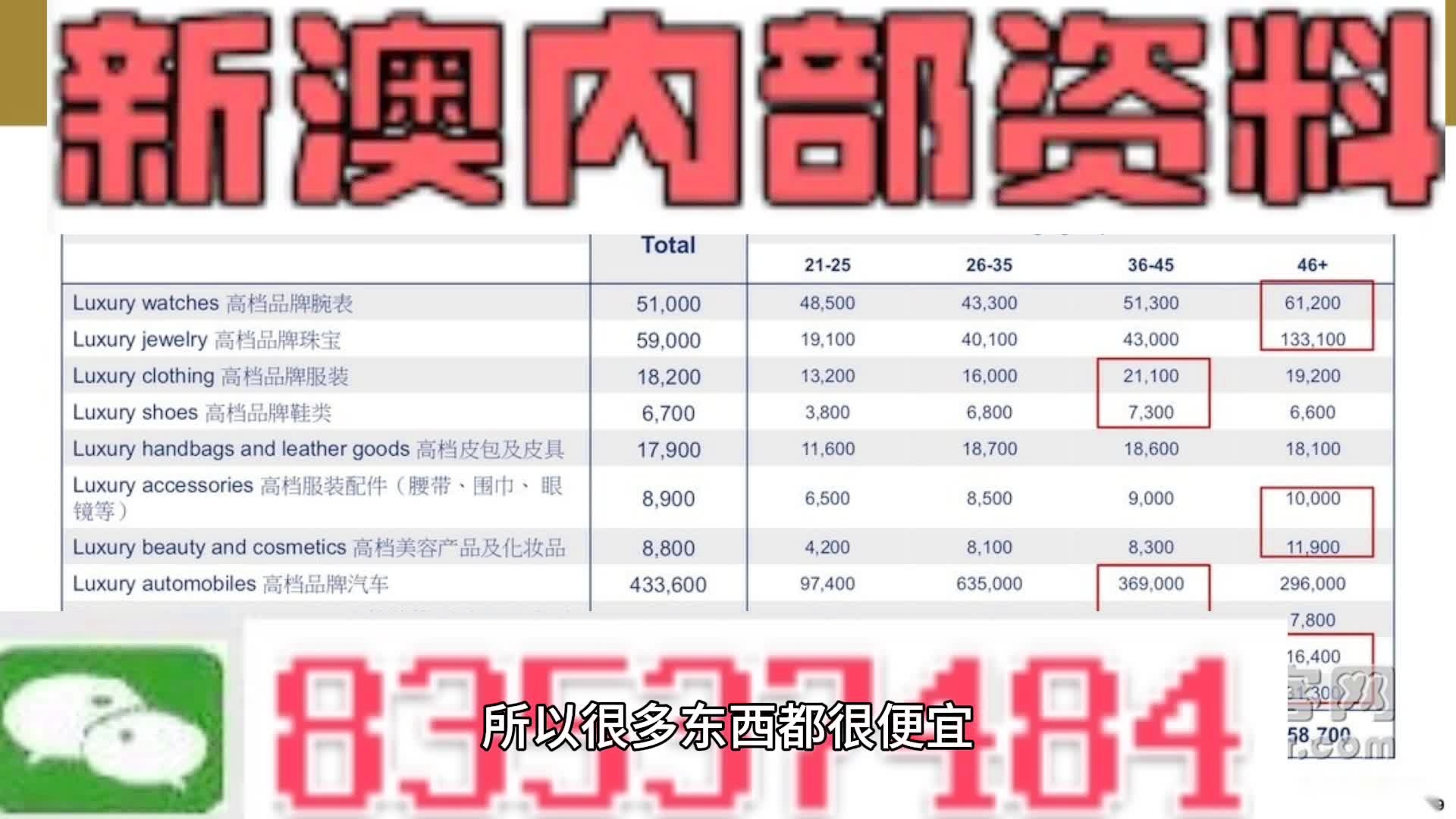 澳门内部最精准免费资料,涵盖了广泛的解释落实方法_极速版49.78.58