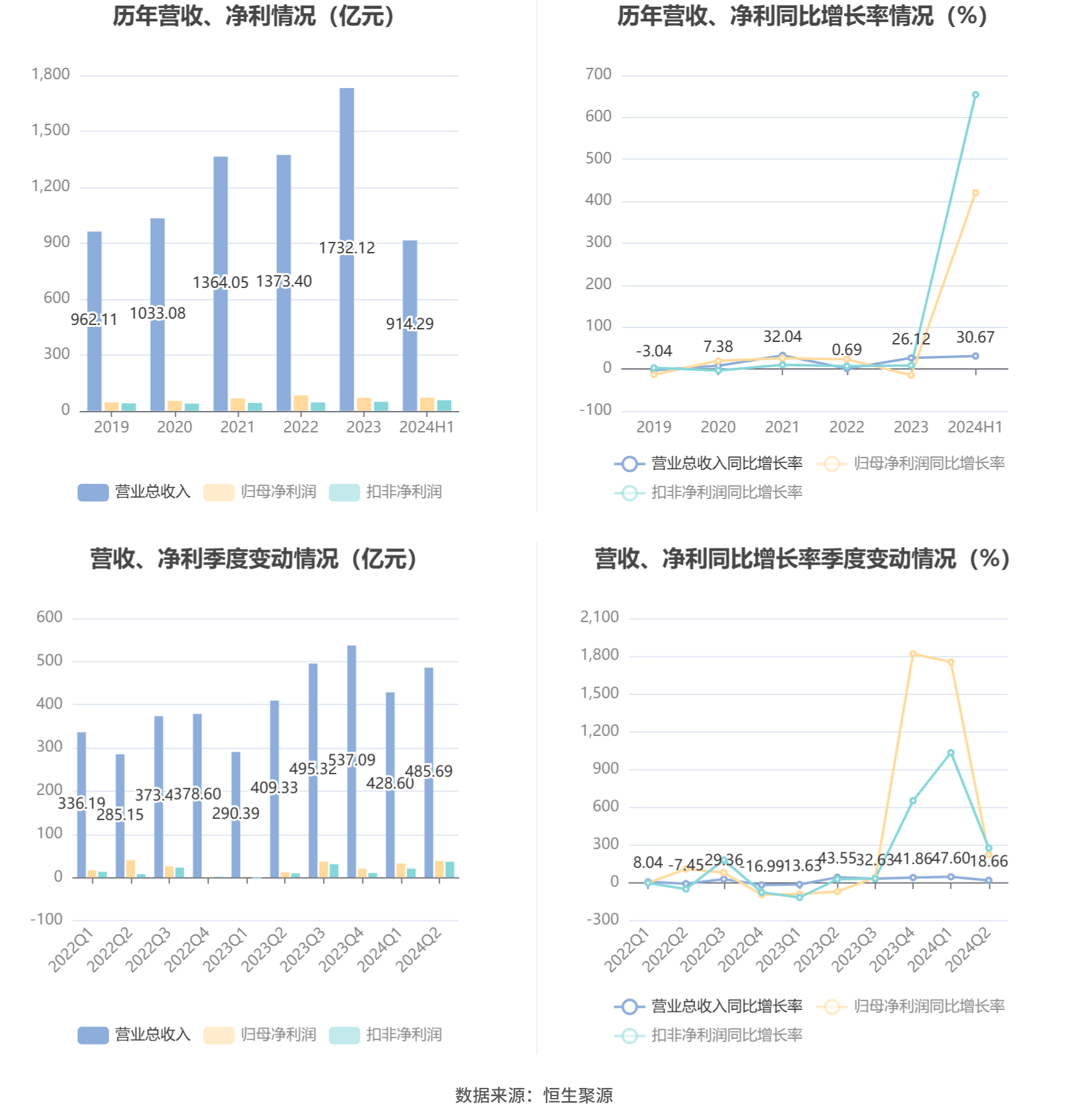 澳门正版免费资料大全新闻,经典解释落实_3DM36.40.79