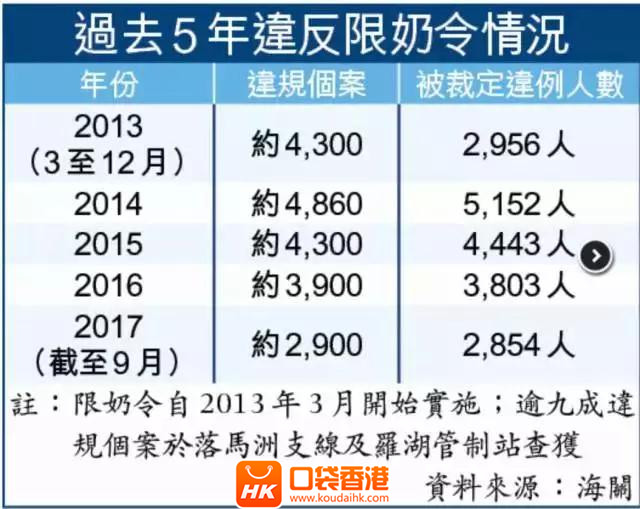 香港二四六天免费开奖,最新正品解答落实_专业版150.205