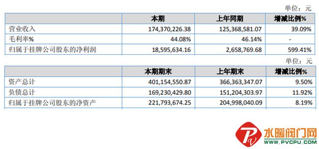 奥门全年资料免费大全一,收益成语分析落实_ios2.97.118