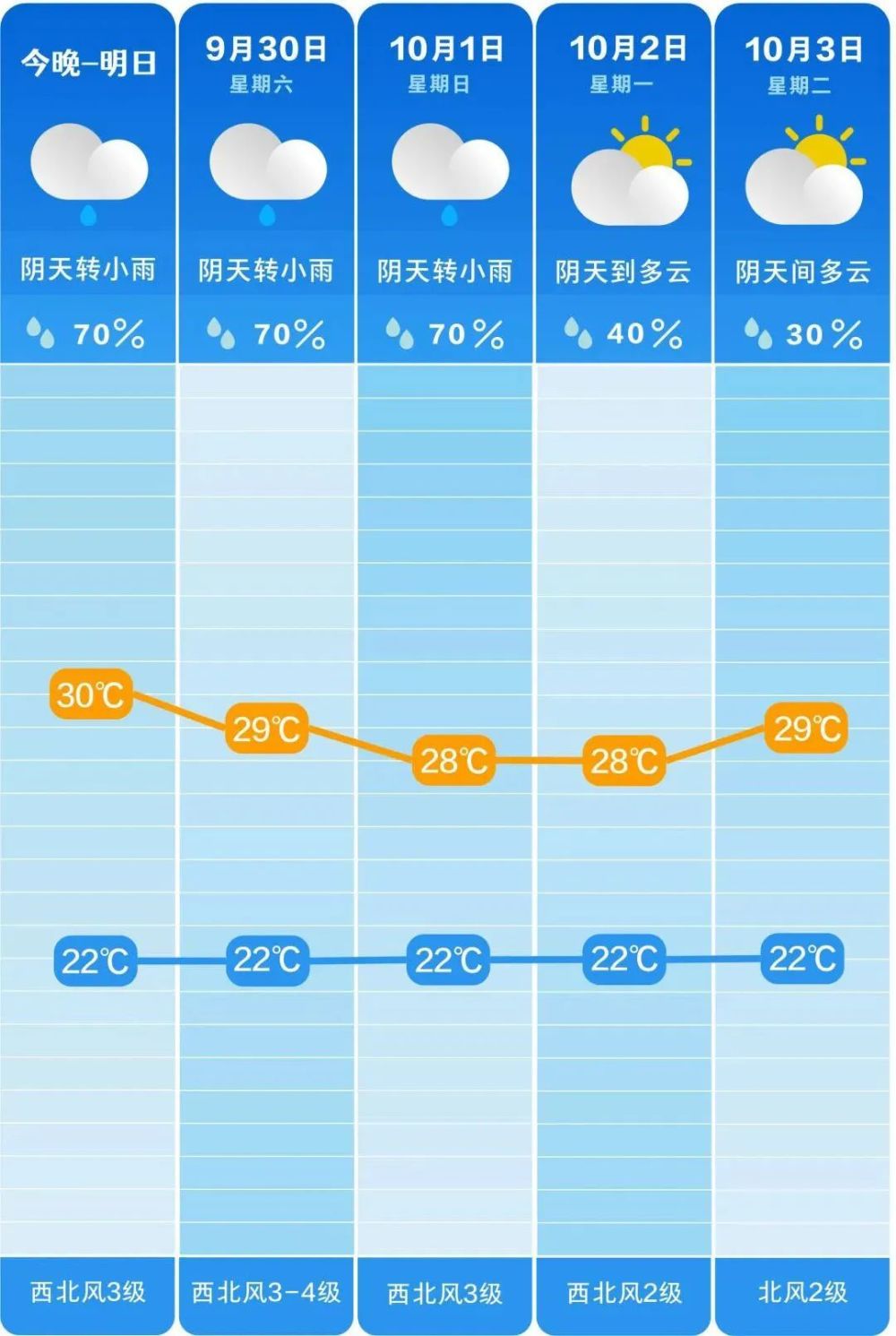 新澳今天最新资料晚上出冷汗,绝对经典解释落实_Android256.184