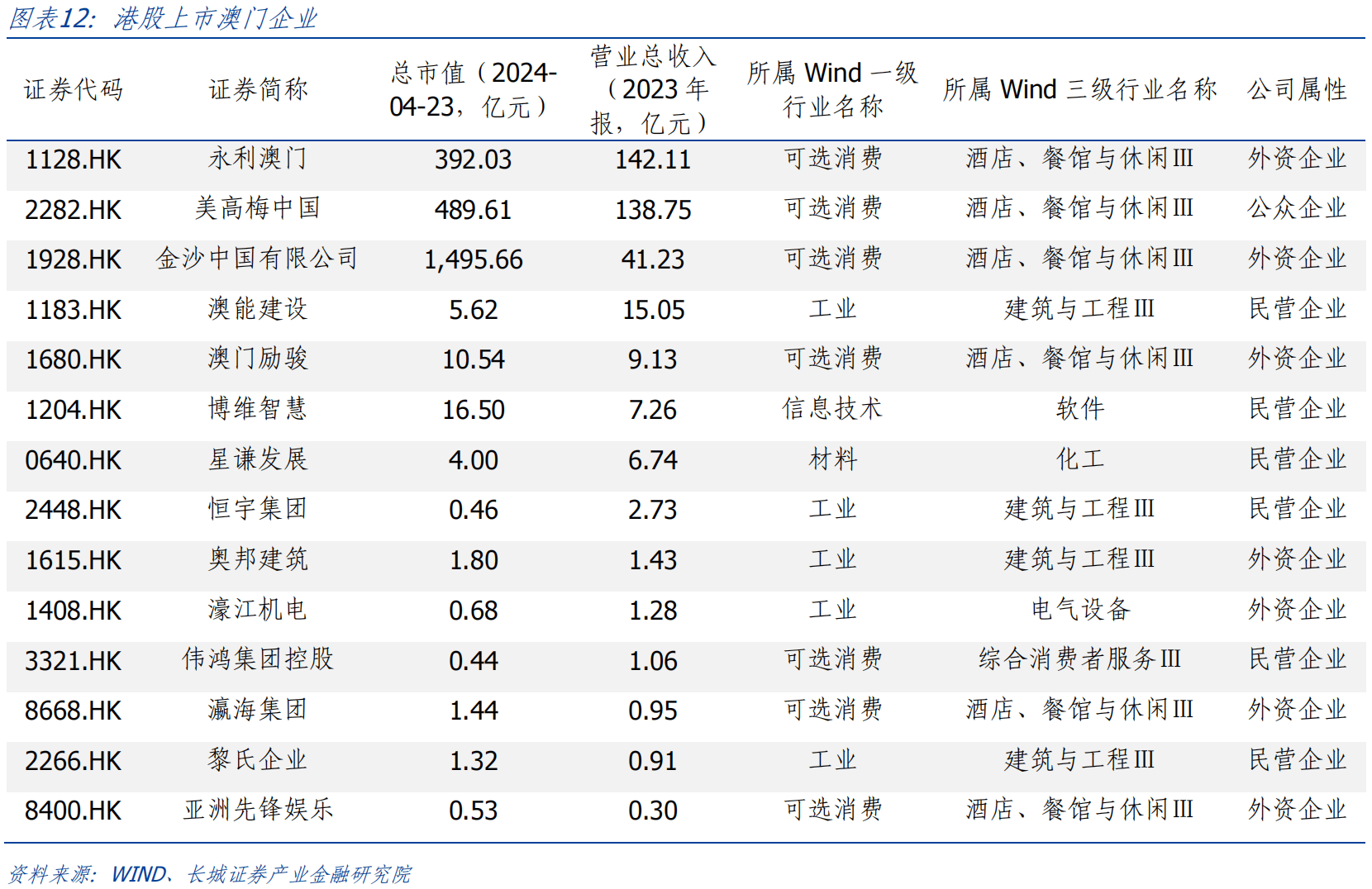 澳门资料网站,国产化作答解释落实_豪华版180.300