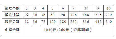 7777788888王中王传真,数据资料解释落实_专业版150.205