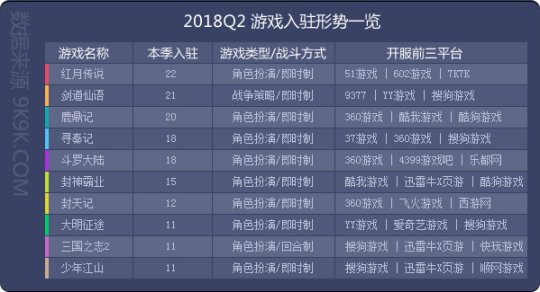 新澳资料免费大全,数据资料解释落实_游戏版256.184