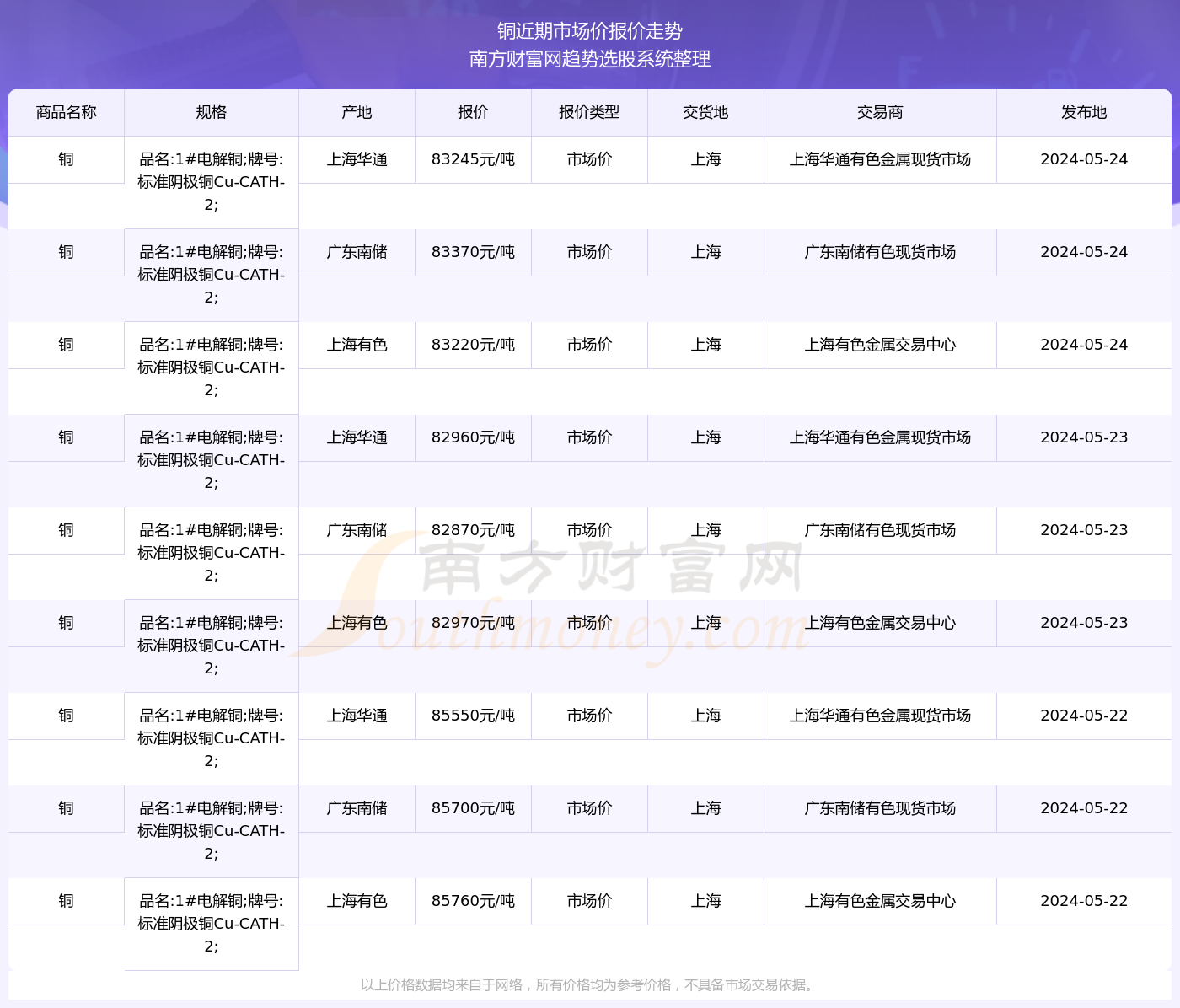 2024澳门六今晚开奖记录,最新核心解答落实_标准版90.65.32