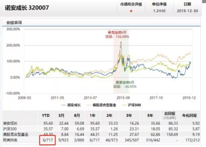 今晚澳门六开彩开奖结果和查询,确保成语解释落实的问题_游戏版256.184