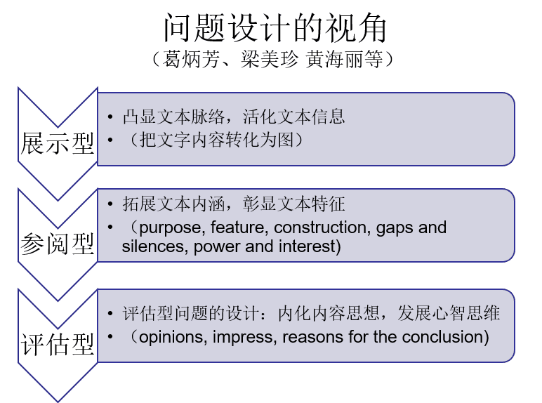 2024年11月10日 第14页