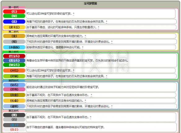 2024新奥免费领取资料,时代资料解释落实_娱乐版305.210