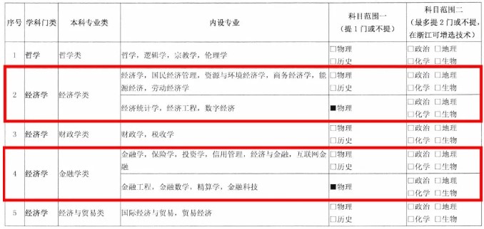 二四六期期更新资料大全,绝对经典解释落实_标准版90.65.32