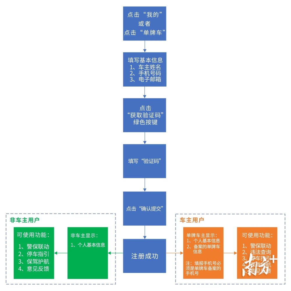 今天澳门一码一肖,机构预测解释落实方法_粉丝版345.372