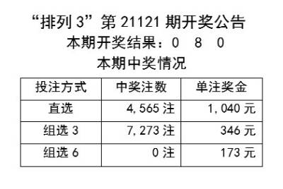 2024天天彩资料大全免费,国产化作答解释落实_标准版90.65.32