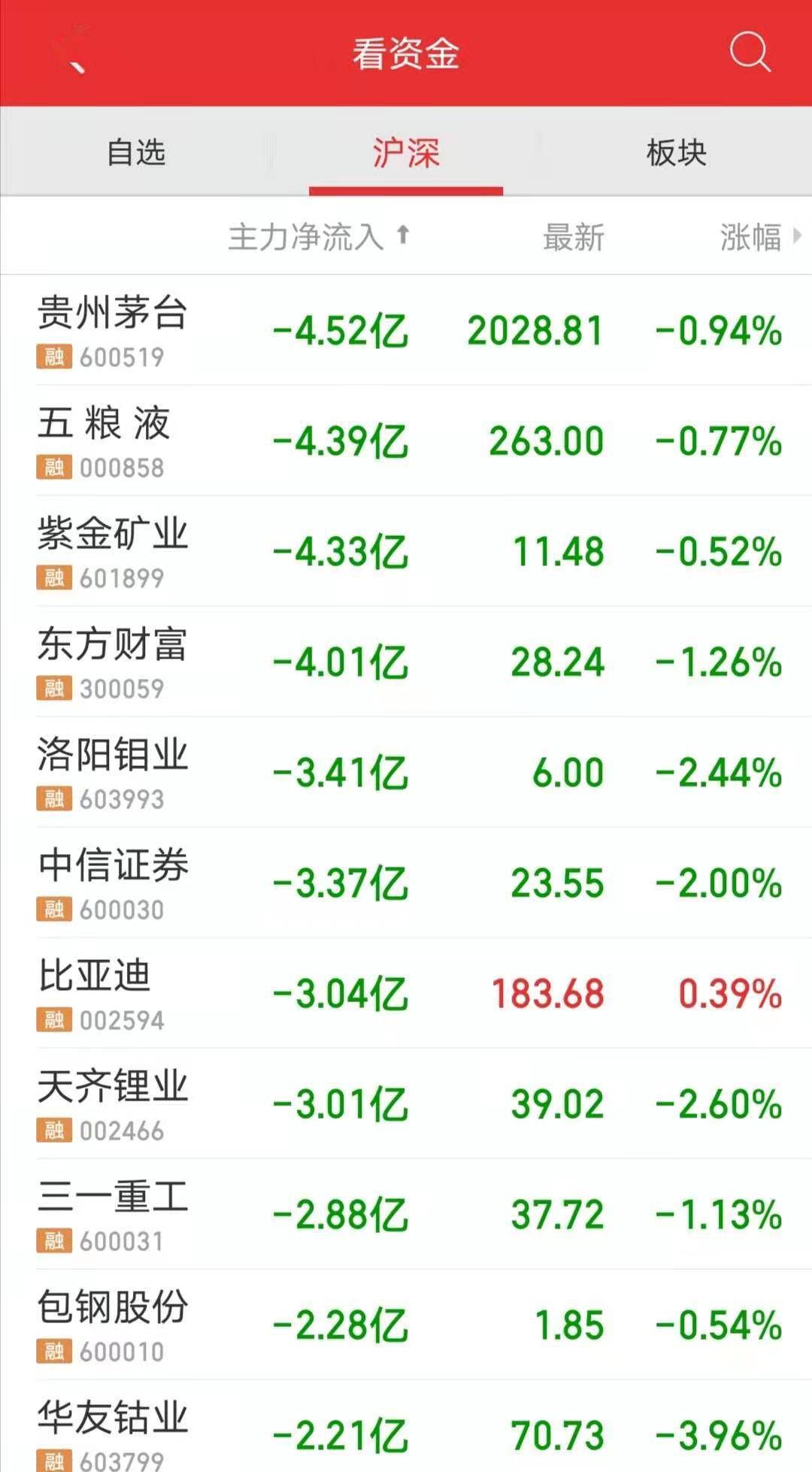 2024年澳门天天开彩,机构预测解释落实方法_经典版172.312