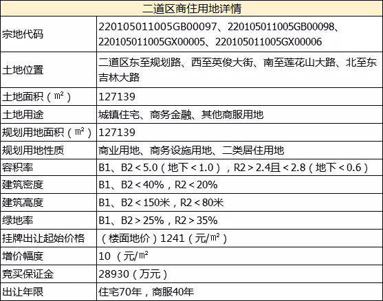 新奥彩今天晚上开奖结果查询表,广泛的解释落实支持计划_Android256.184