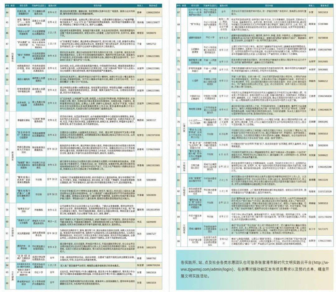 澳门一码一肖100准今期指点,全面解答解释落实_经典版172.312