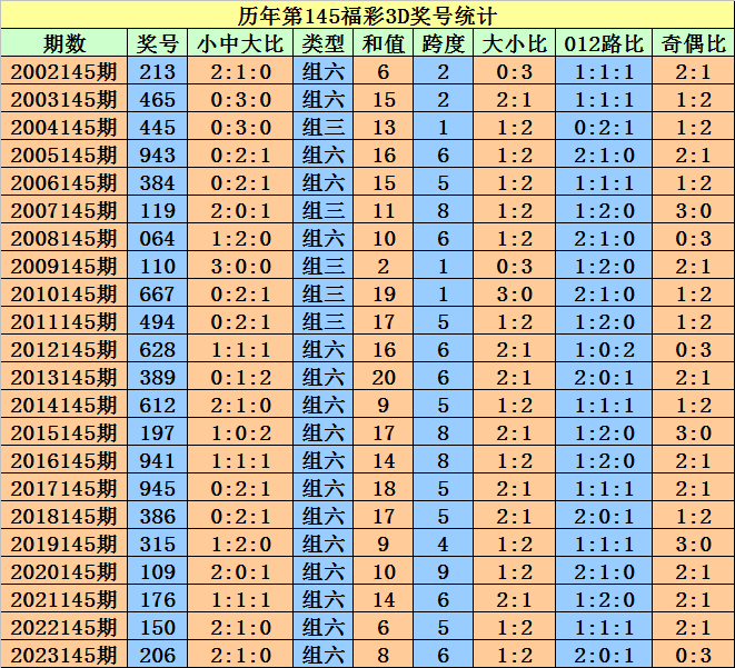 2004新澳门天天开好彩大全一,广泛的解释落实方法分析_豪华版180.300