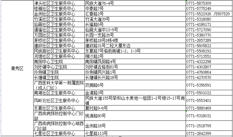 镇坛之宝资料246cc,最新热门解答落实_HD48.32.12