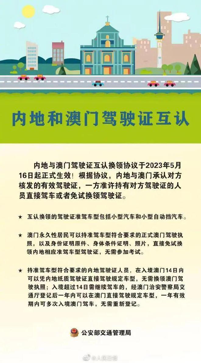 澳门资料大全,正版资料查询,涵盖了广泛的解释落实方法_专业版150.205