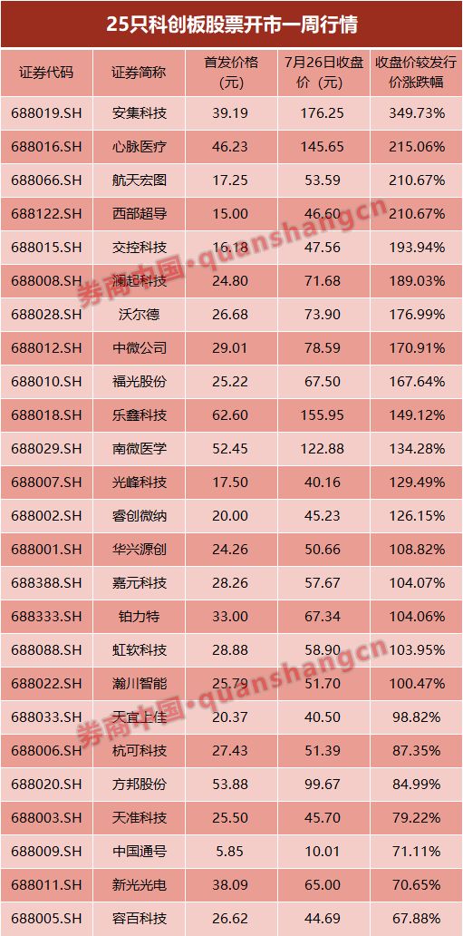 4777777澳门开奖结果查询十几,科技成语分析落实_精英版201.124