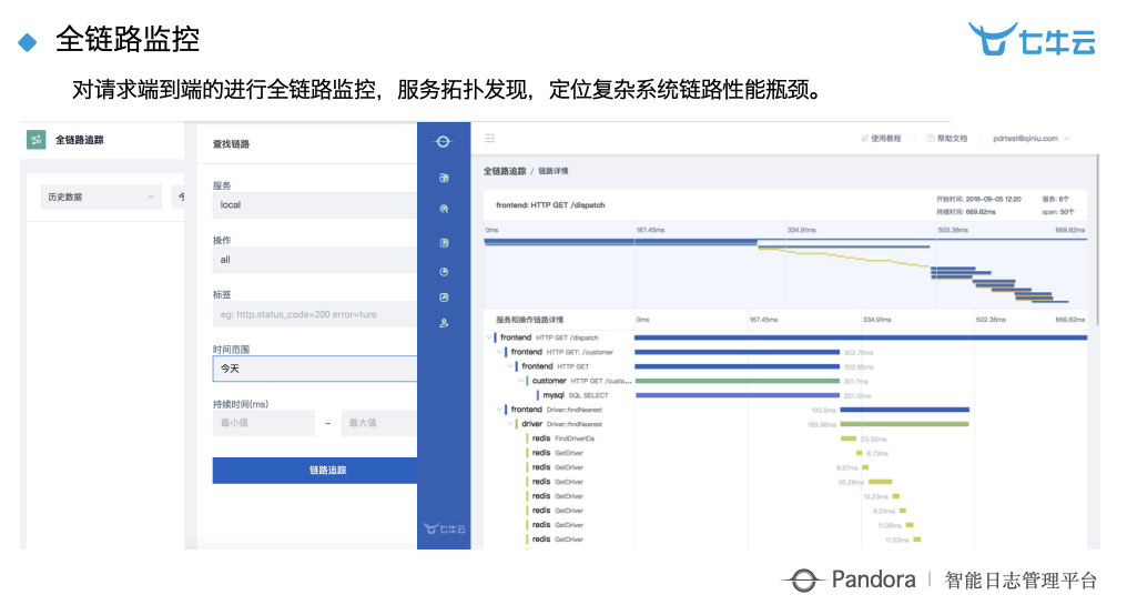 新奥门免费资料大全历史记录开马,数据资料解释落实_专业版150.205