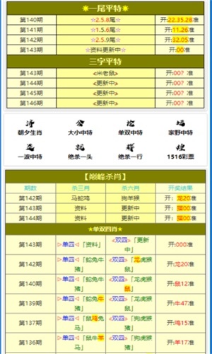 新澳门六会精准免费开奖,科技成语分析落实_精英版201.124